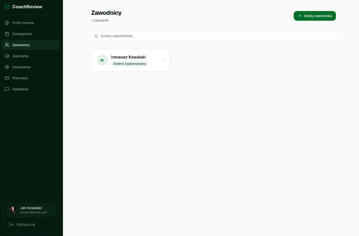 Lista zawodników